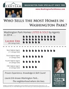 Sells most homes 0215 (1)